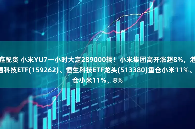 鑫配资 小米YU7一小时大定289000辆！小米集团高开涨超8%，港股通科技ETF(159262)、恒生科技ETF龙头(513380)重仓小米11%、8%