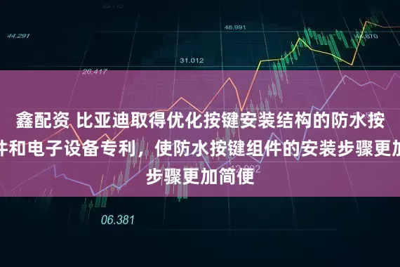 鑫配资 比亚迪取得优化按键安装结构的防水按键组件和电子设备专利，使防水按键组件的安装步骤更加简便